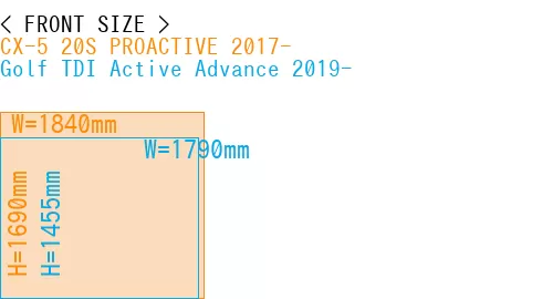 #CX-5 20S PROACTIVE 2017- + Golf TDI Active Advance 2019-